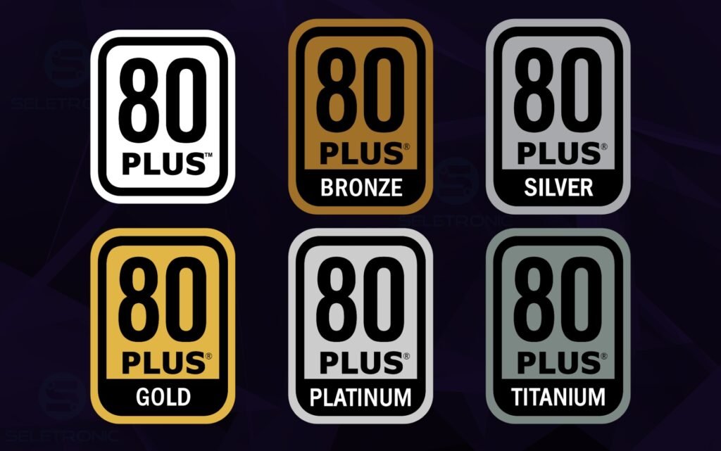 Certificação 80 Plus